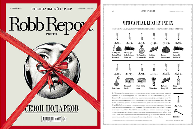 Robb Report Luxury Index – декабрь 2013 – январь 2014