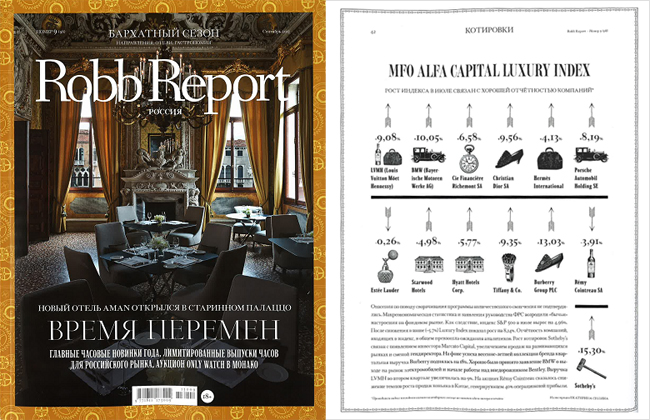 Robb Report Luxury Index - сентябрь 2013